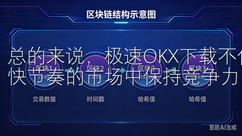 总的来说，极速OKX下载不仅提高了我的交易效率，还让我在快节奏的市场中保持竞争力。
